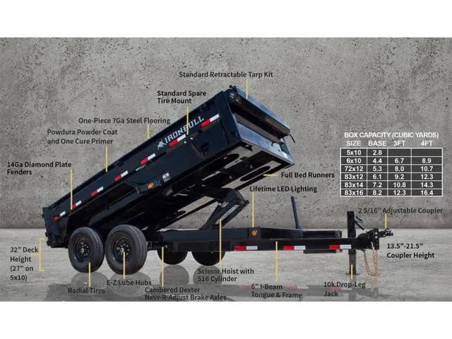 Dump - Dump