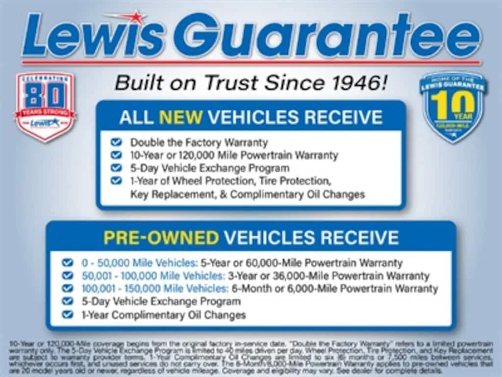 2019 Ram 1500 - Pickup