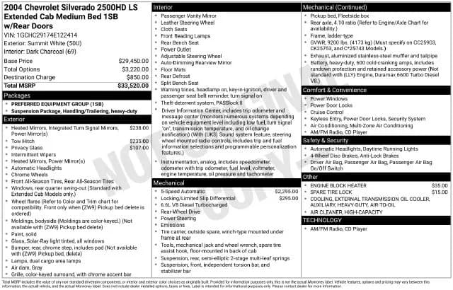 2004 Chevrolet Silverado 2500HD