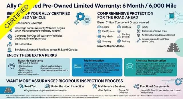 2026 Chevrolet Silverado 1500 - Pickup