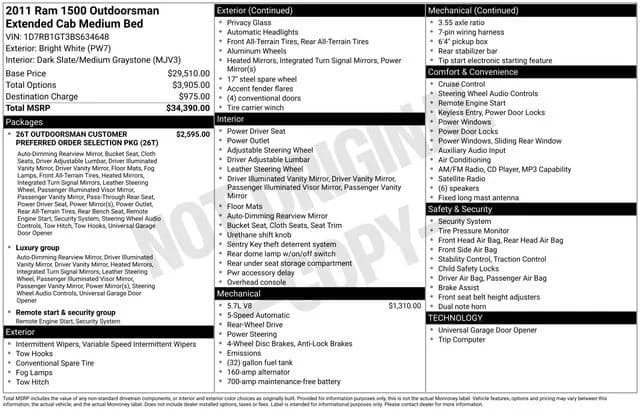 2011 Ram 1500 - Pickup