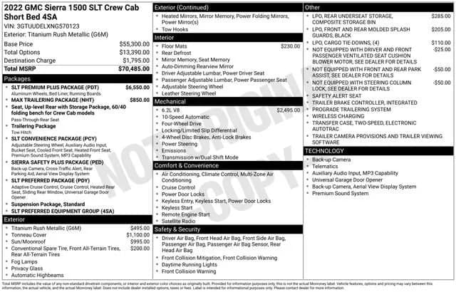 2022 GMC Sierra 1500 - Pickup