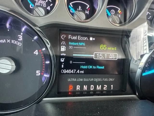 2015 Ford F-250 - Pickup