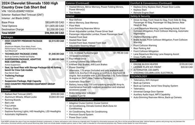 2024 Chevrolet Silverado 1500 High Country - Pickup