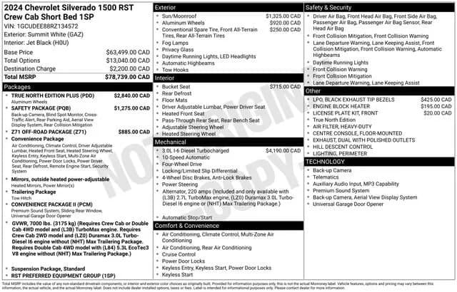 2024 Chevrolet Silverado 1500 RST - Pickup