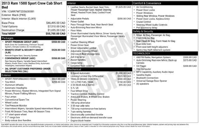2013 Ram 1500 - Pickup