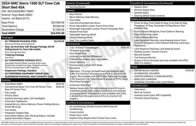 2024 GMC Sierra 1500 - Pickup