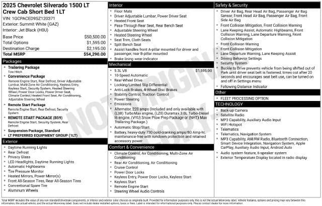2025 Chevrolet Silverado 1500 - Pickup